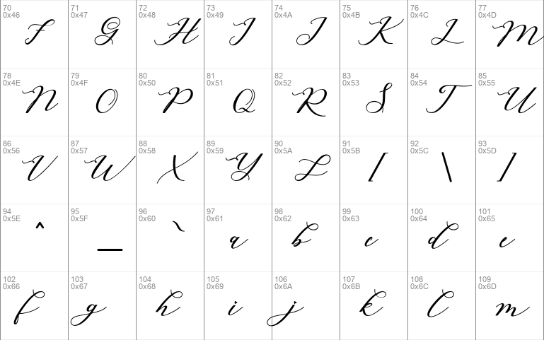 Autines Script