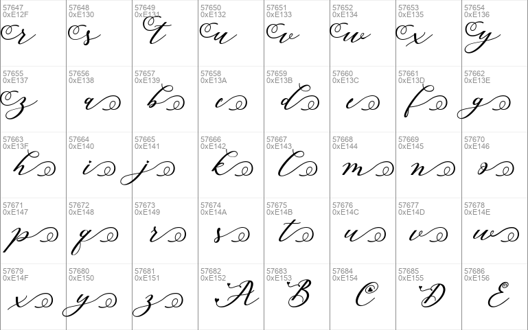 Autines Script