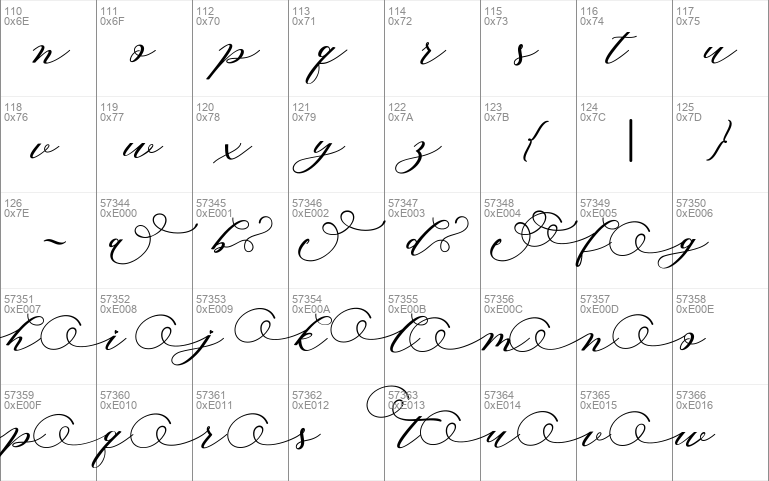 Autines Script