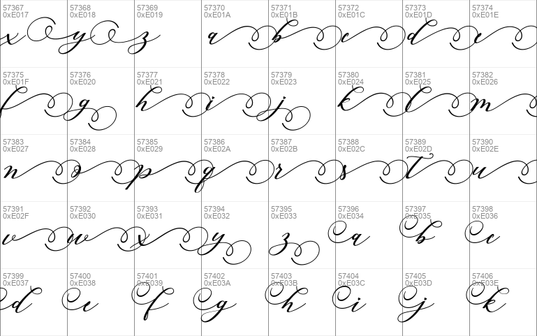 Autines Script