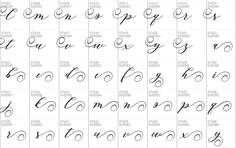 Autines Script