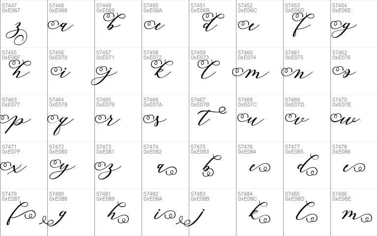 Autines Script