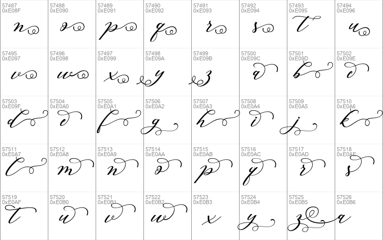 Autines Script