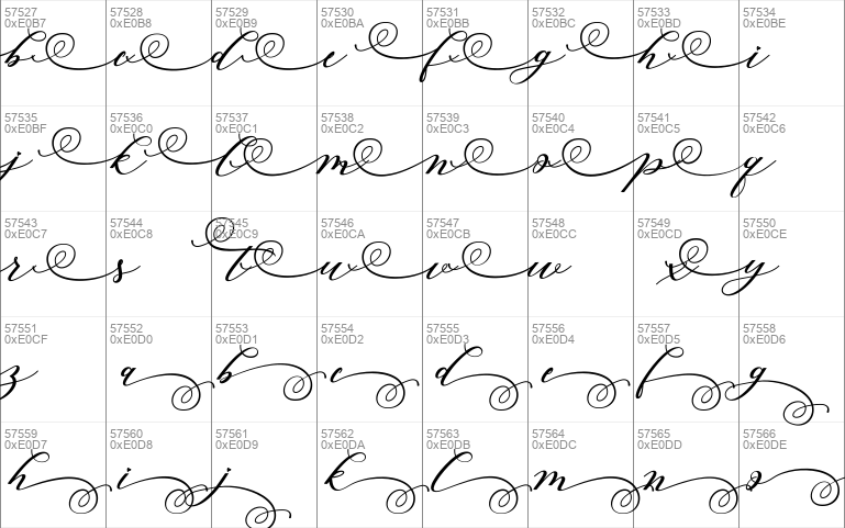 Autines Script