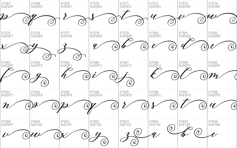 Autines Script