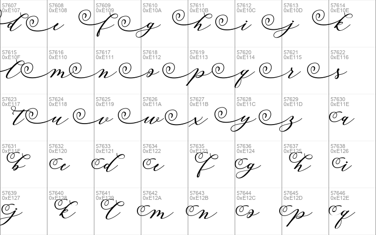 Autines Script