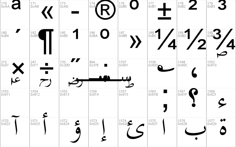 Aleem Urdu Unicode