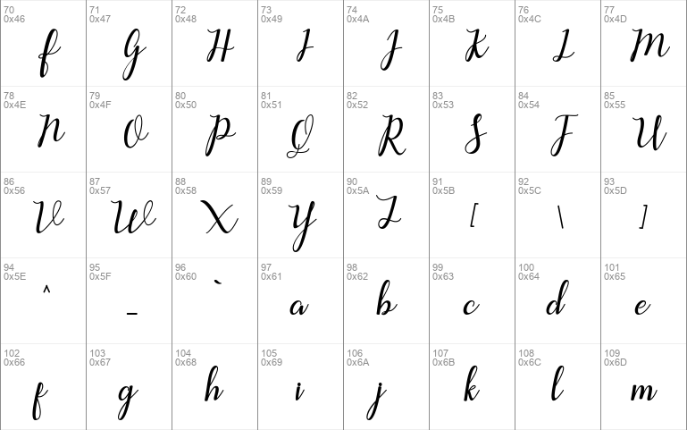 Aleria Script