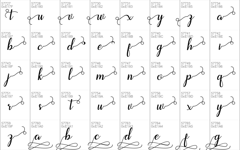 Aleria Script