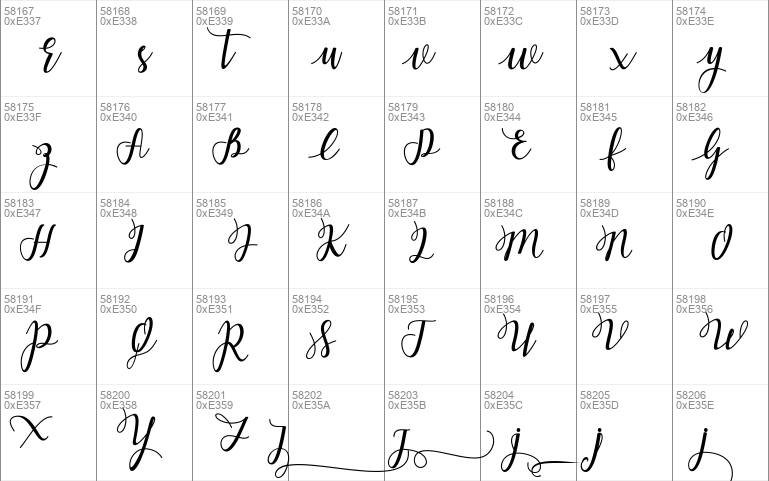 Aleria Script