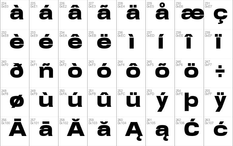 Arupala Grotesk Ultra