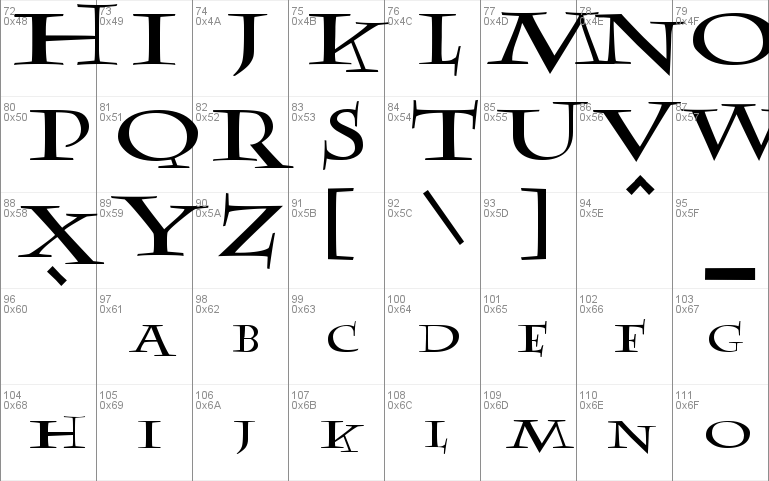 Ablefont