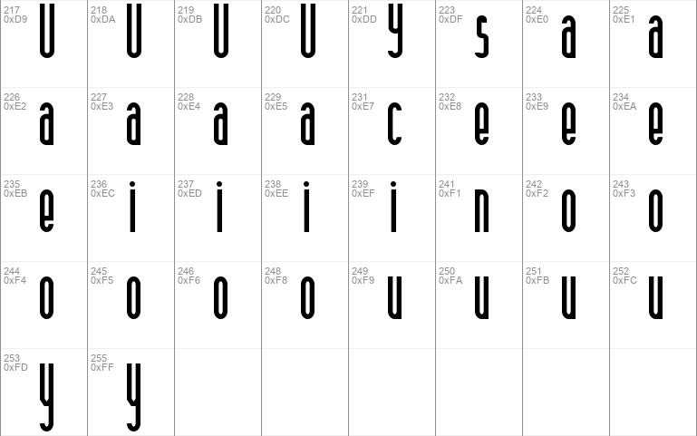 Anamelia Demo Condensed