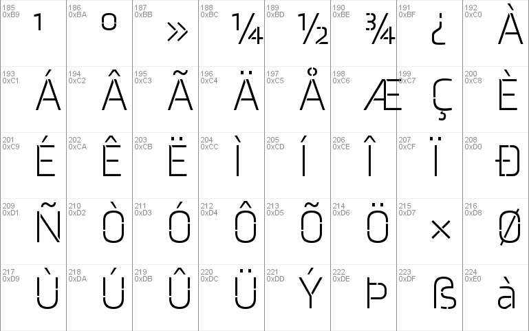 Axia Stencil Light