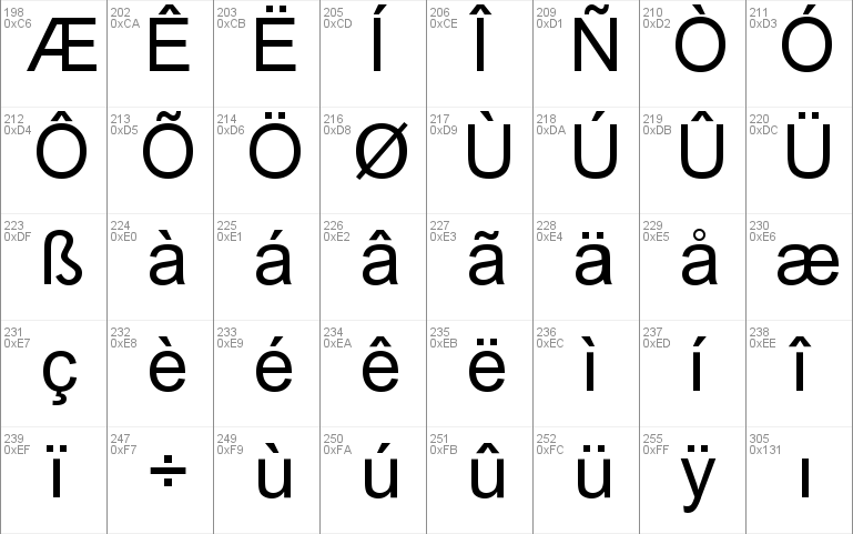 Ayar Takhu Font Free For Personal