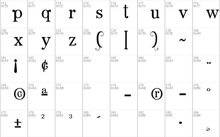 Angelic Serif