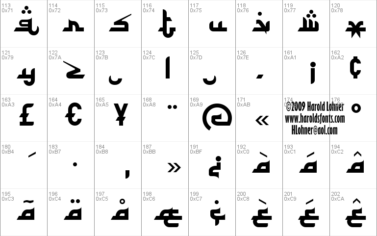 ambigram font download pc