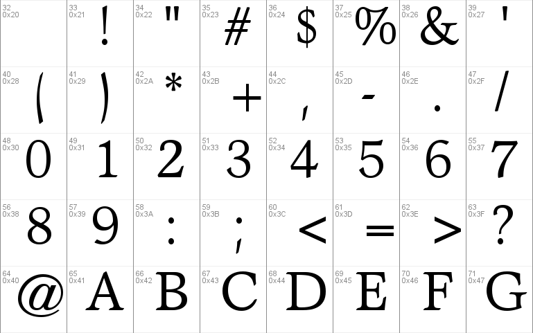 Axiomatic SSi