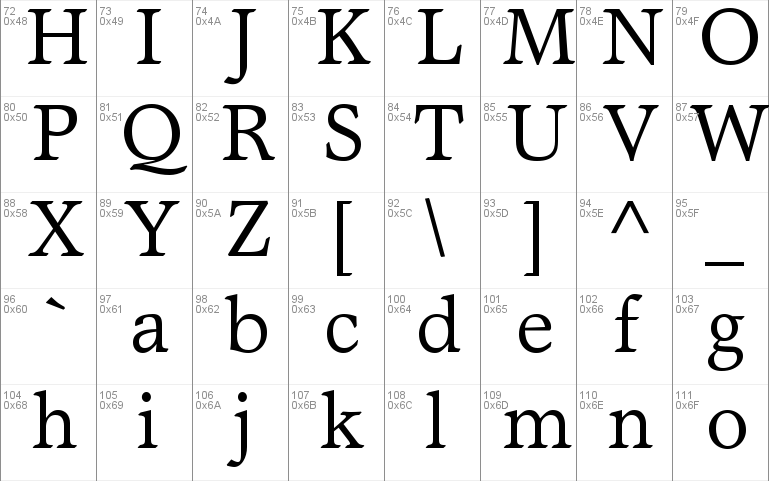 Axiomatic SSi