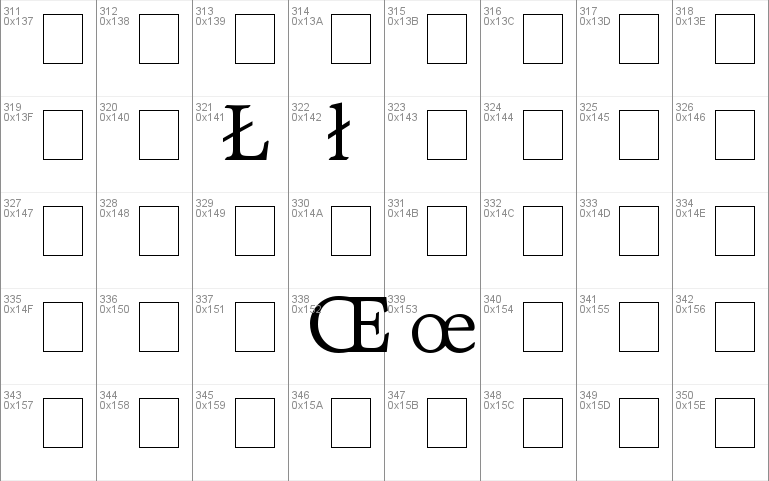 Axiomatic SSi