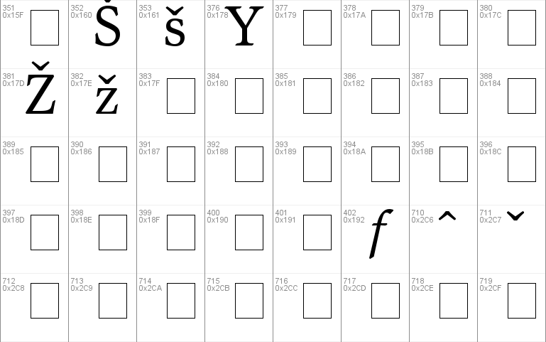 Axiomatic SSi