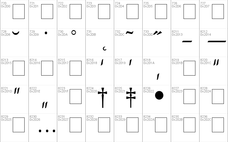 Axiomatic SSi