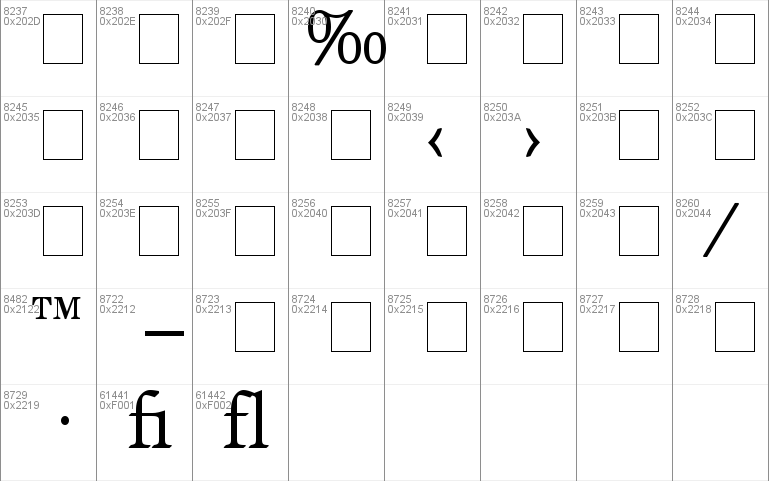 Axiomatic SSi