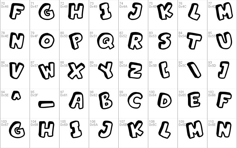 Alphabet Souplings