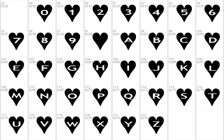 AlphaShapes hearts