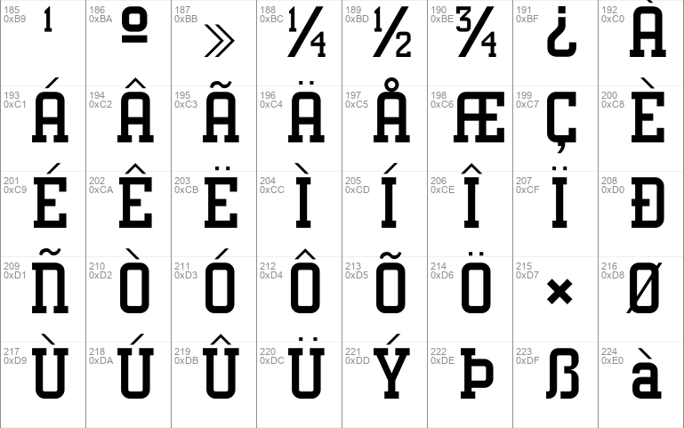 Ancient greek fonts free download