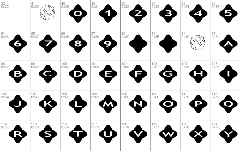 AlphaShapes crosses 2