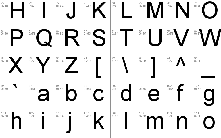 arial font license