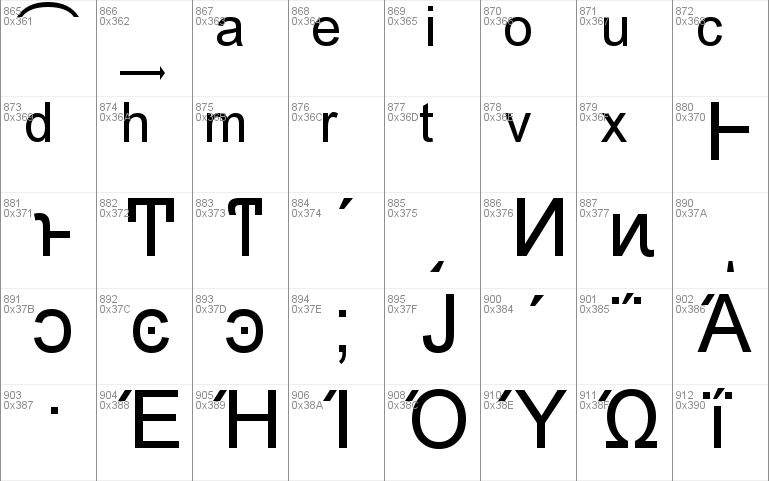 arial typeface