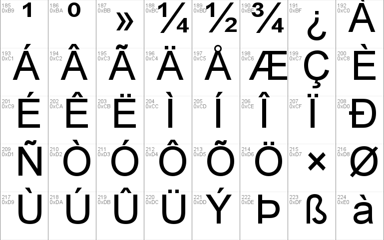 free arial font family