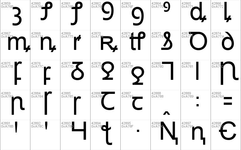 arial hebrew fonts