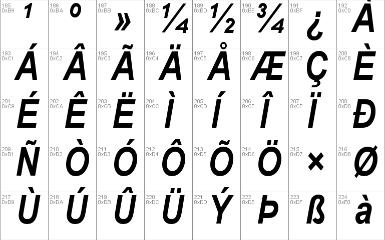 arial font italic