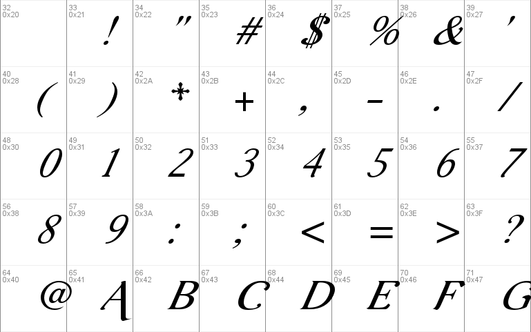 Aurelis ADF Script No2 Std