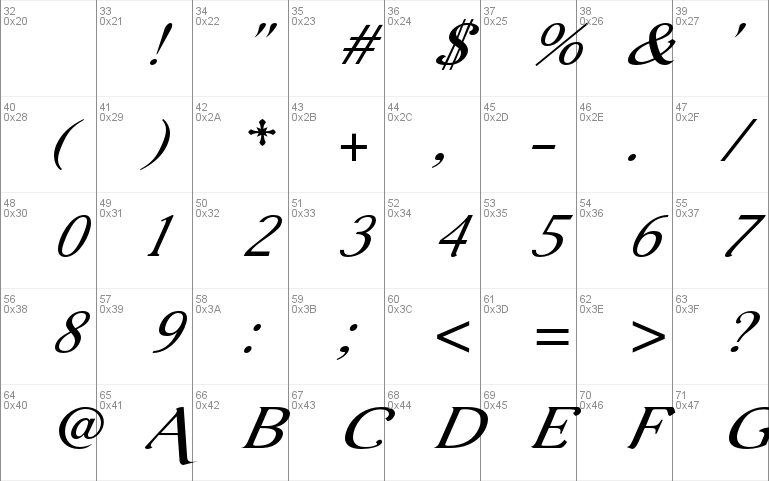 Aurelis ADF Script No2 Std Ext