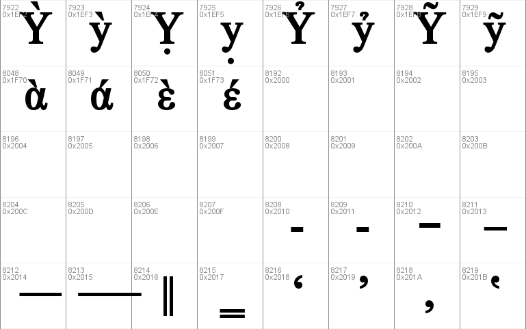 Aboriginal Serif