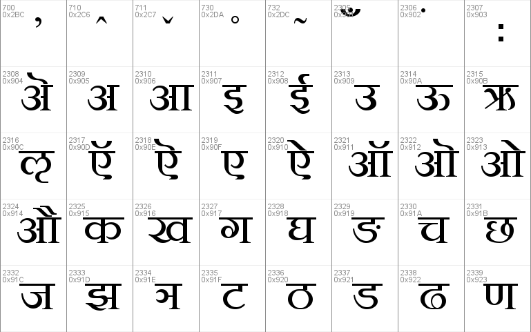 aparajita hindi font keyboard