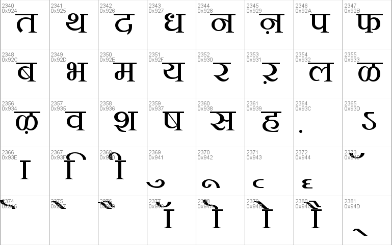 aparajita hindi font keyboard