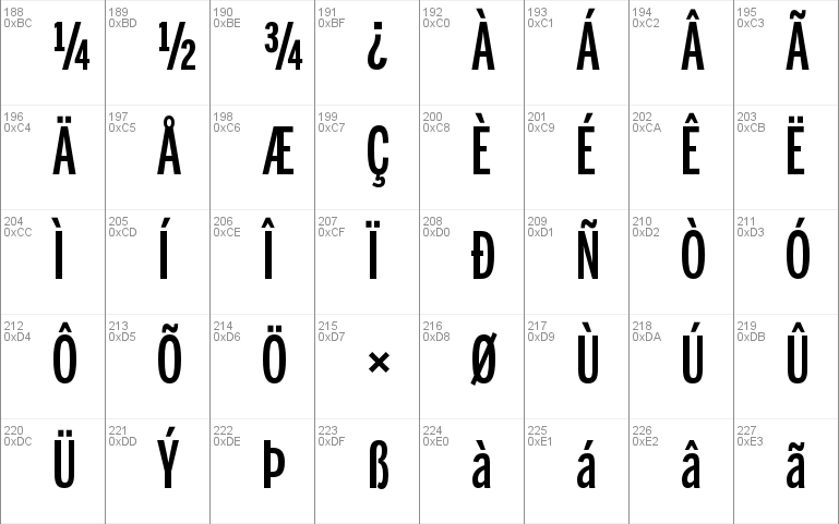 BentonSans ExtraComp Medium