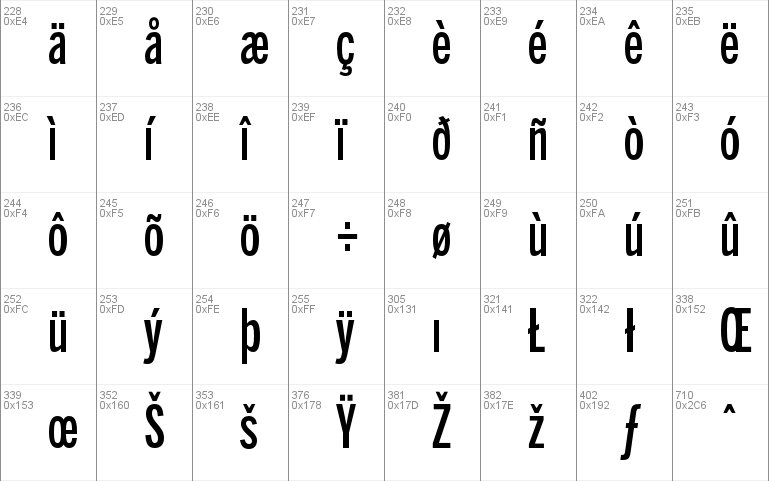 BentonSans ExtraComp Medium