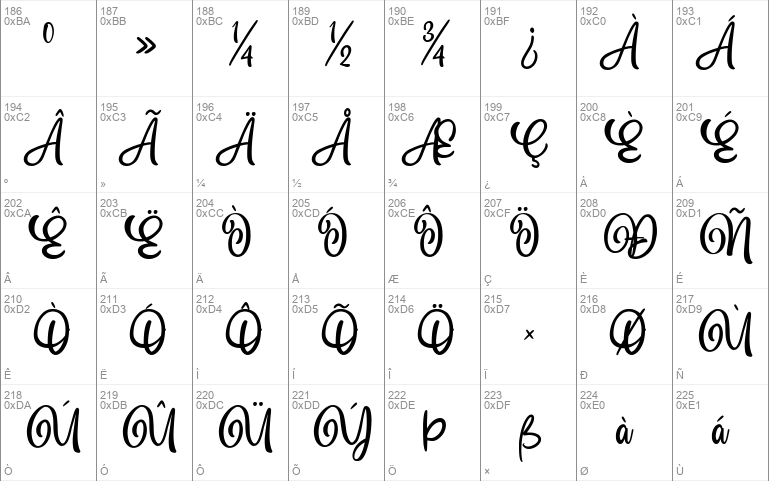 Blantick Script Windows font - free for Personal