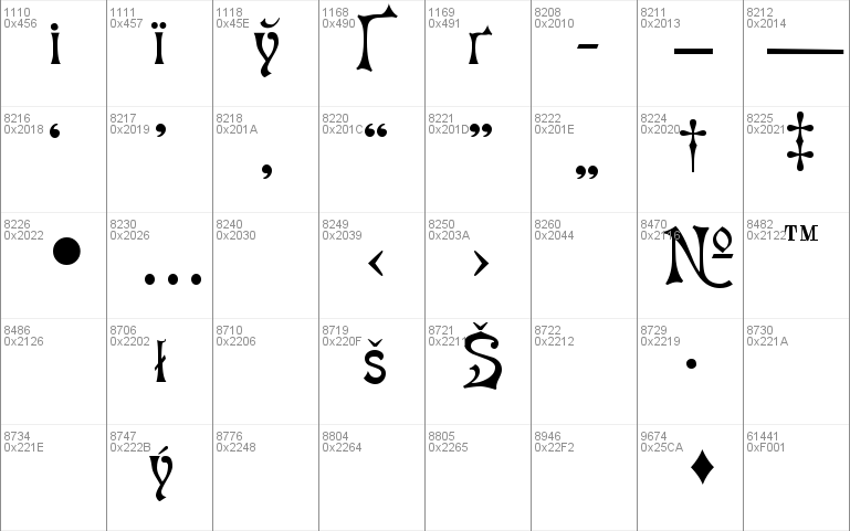 Baron Munchausen Normal Font