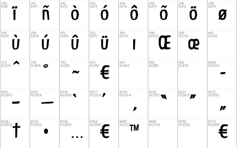 Baar Antropos Engschrift