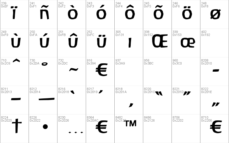 Baar Antropos Aidfont