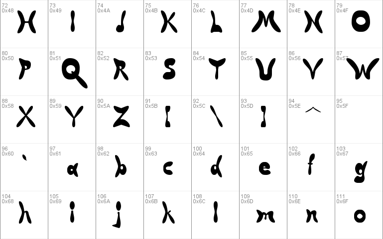 Butterfly Chromosome