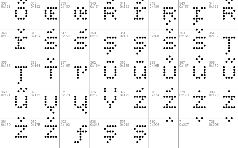 BPdotsUnicase