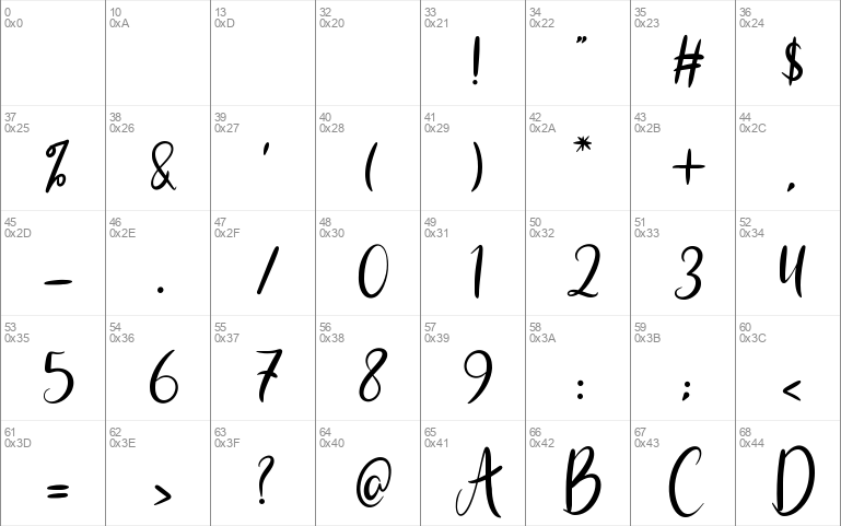 Blink Windows Font Free For Personal